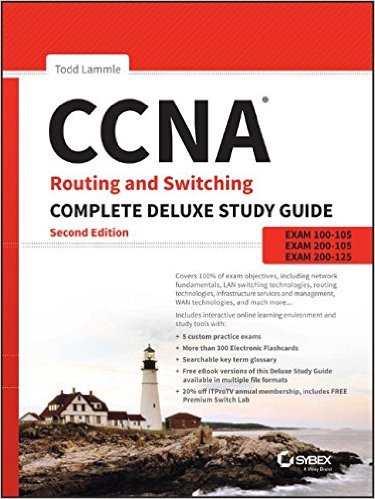 intitle index of ccna